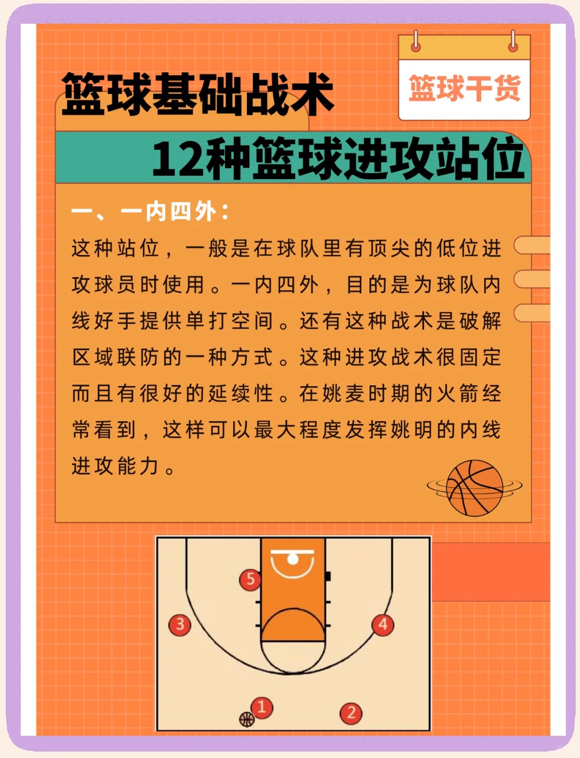 如何制定智能篮球训练计划_0