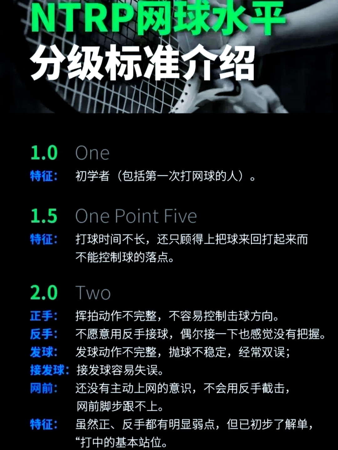 如何利用防守训练提升比赛中的自信心_1